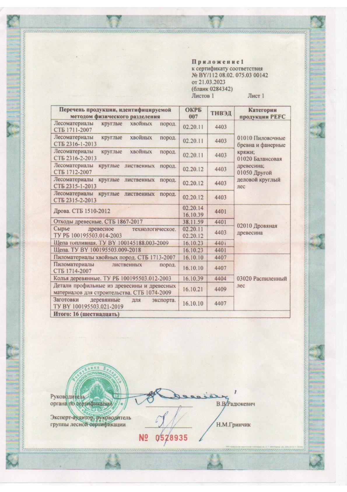 скан на сайт 1